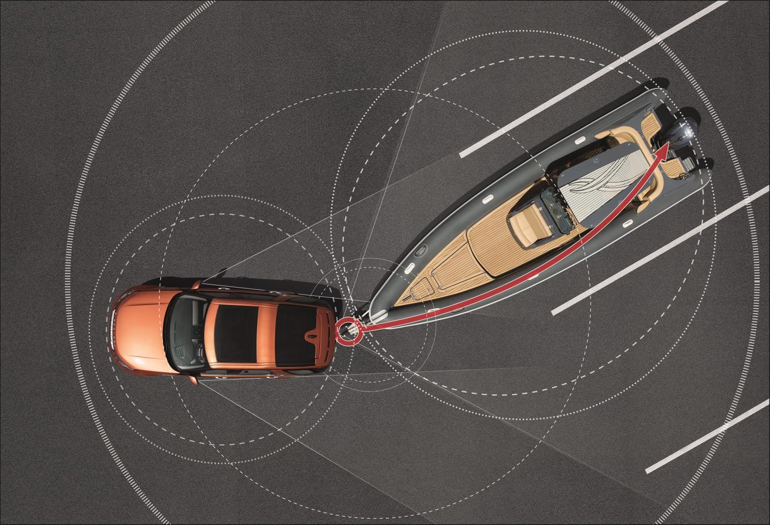New rules for towing a trailer come into force